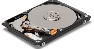All about hard drive All about hard drive